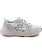 Skechers Pantofi Edgeride-cool Fusion