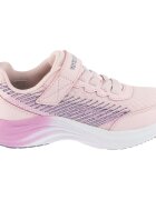 Skechers Pantofi Elite Sport Pulse