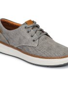 Skechers Pantofi MELFIS