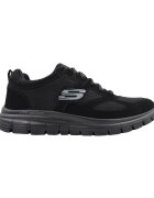 Skechers Pantofi S52635BBK