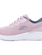 Skechers Pantofi Skech-Lite Pro-Best Chance