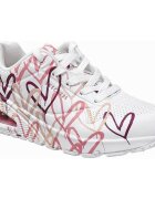Skechers Pantofi Spread the love