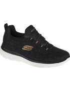 Skechers Pantofi Summits