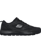 Skechers Pantofi Summits-South Rim