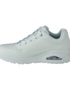 Skechers Pantofi Uno Frosty Kicks