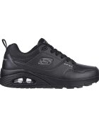 Skechers Pantofi Uno-Suroka