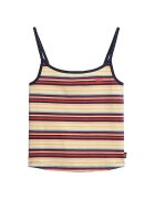 Superdry Îmbracaminte Débardeur Athletic Essentials rouge