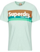 Superdry Îmbracaminte LOGO TERRAIN