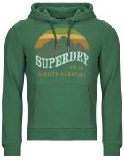 Superdry Îmbracaminte Outdoors Mountain Rlxd Hood