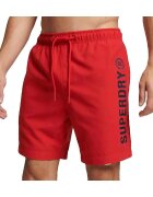 Superdry Îmbracaminte Short Core Sport 1 Rouge