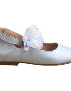 Titanitos Pantofi VALERIA Celeste