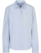 Tommy Hilfiger Îmbracaminte -