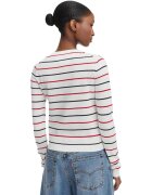 Tommy Hilfiger Îmbracaminte TJW ESSENTIAL CREW N DW0DW20976