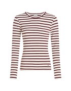 Tommy Hilfiger Îmbracaminte WW0WW40592