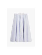 Tommy Hilfiger Îmbracaminte WW0WW48936