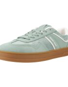Tommy Jeans Pantofi The Greenwich