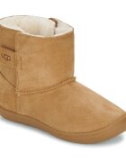 UGG Pantofi KEELAN II