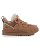UGG Pantofi Lowmel