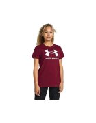 Under Armour Îmbracaminte Logo Rival D'Ua