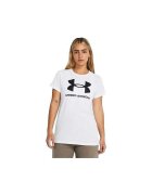 Under Armour Îmbracaminte Logo Rival D'Ua