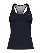 Under Armour Îmbracaminte Réservoir De Course Heatgear