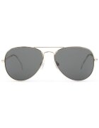 Vans Ceasuri & Bijuterii Henderson Shades II