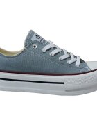 Victoria Pantofi 061100