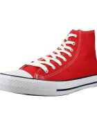 Victoria Pantofi 106500v