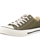 Victoria Pantofi 106550v