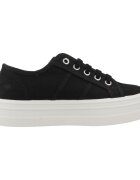 Victoria Pantofi 109200