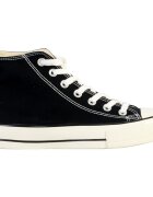 Victoria Pantofi 192901