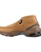 Victoria Pantofi 7600105v