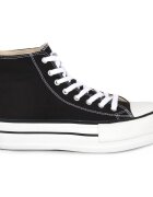 Victoria Pantofi NEGRO