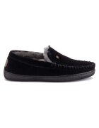 Warmbat Pantofi Grizzly