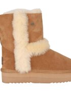 Warmbat Pantofi Kangaroo