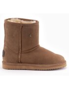 Warmbat Pantofi Kangaroo
