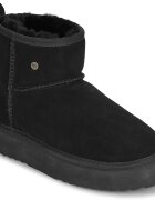 Warmbat Pantofi WALLABY