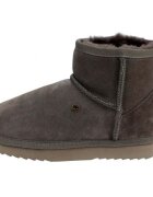 Warmbat Pantofi Wallaby