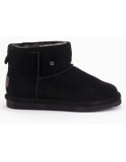Warmbat Pantofi Wallaby