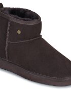 Warmbat Pantofi WALLABY
