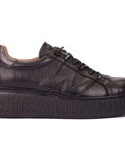 Wonders Pantofi XFLY 01