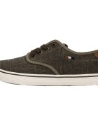 Wrangler Pantofi WM21000A