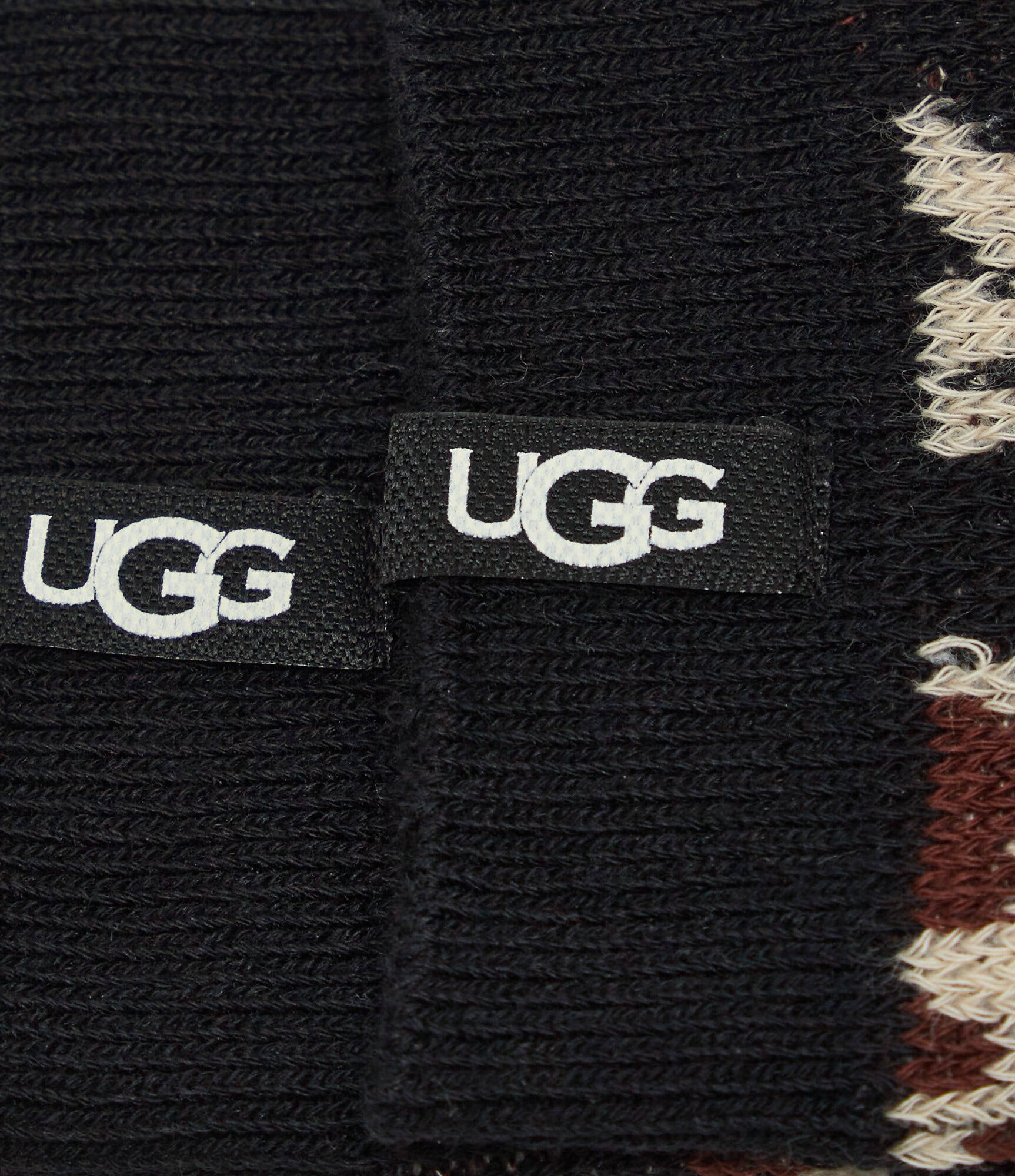 UGG Șosete Gianni