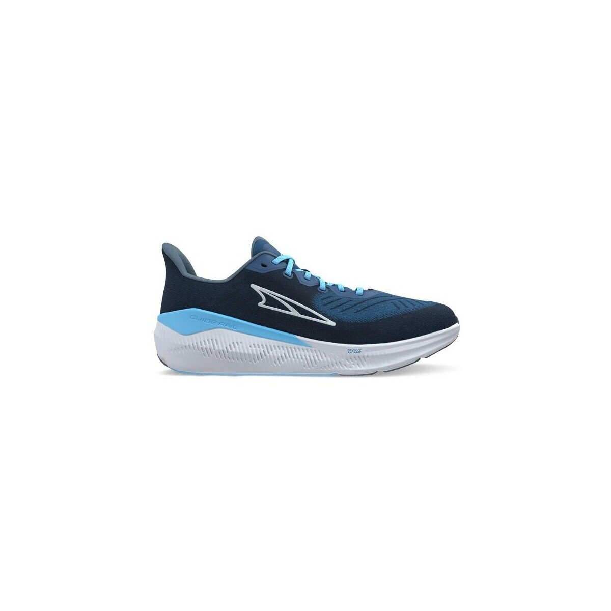 Altra Pantofi Experience Form