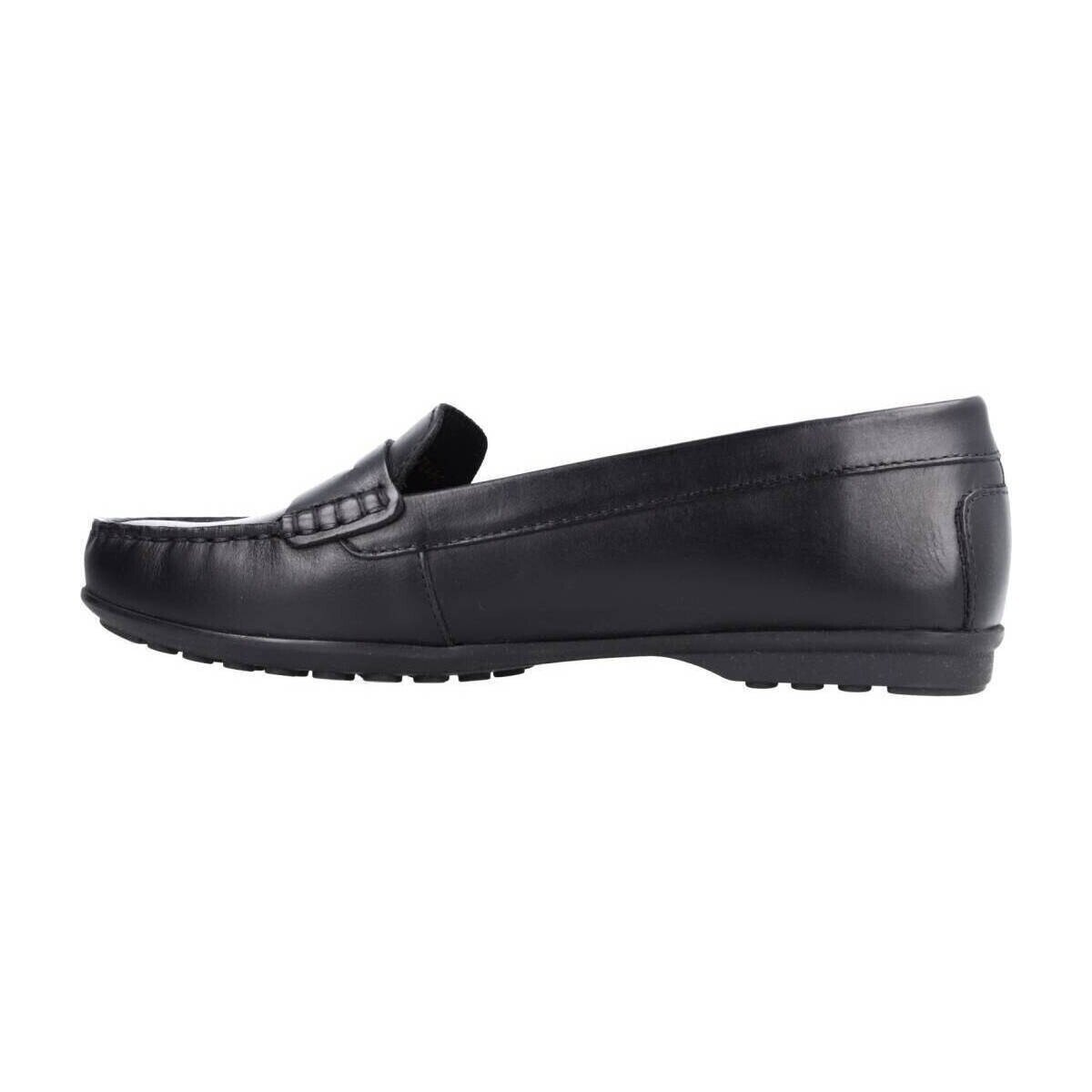 Geox Pantofi D Elidia