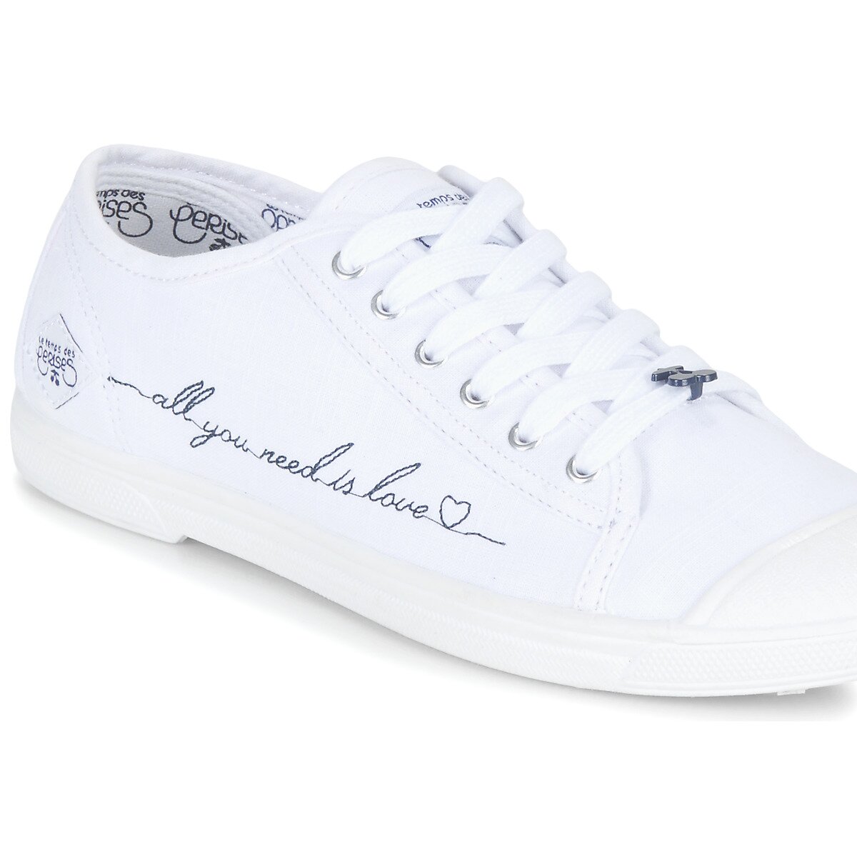 Le Temps des Cerises Pantofi BASIC 02