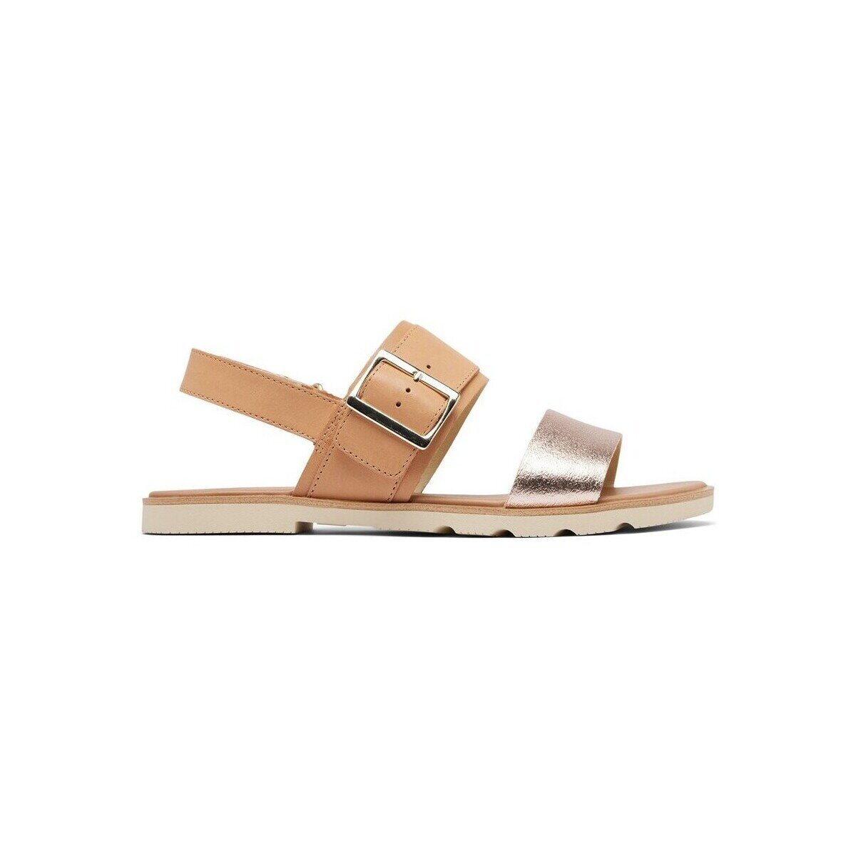 Sorel Pantofi Ella III Slingback