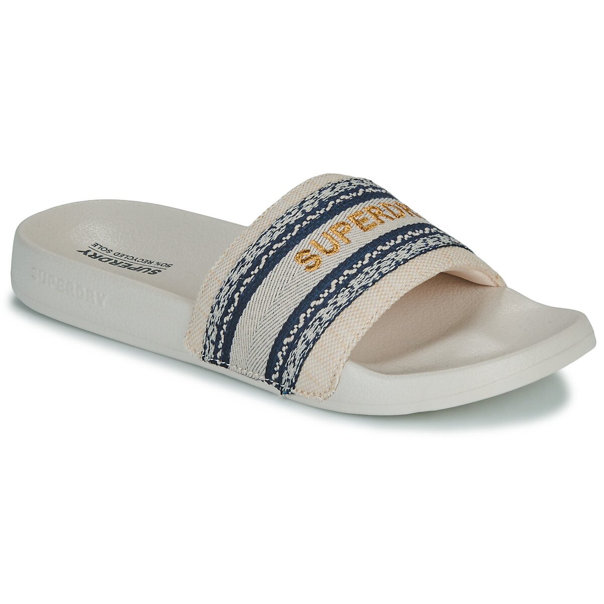 Superdry Pantofi Vegan Webbing Pool Sliders